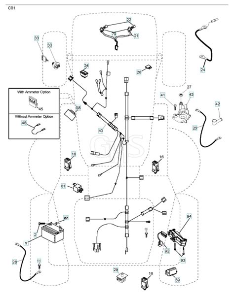 Husqvarna Cth Electrical Ghs