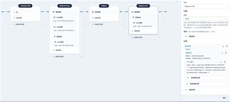 云原生 Kubernetes Kubesphere下的devops Cicdkubesphere Cicd Csdn博客