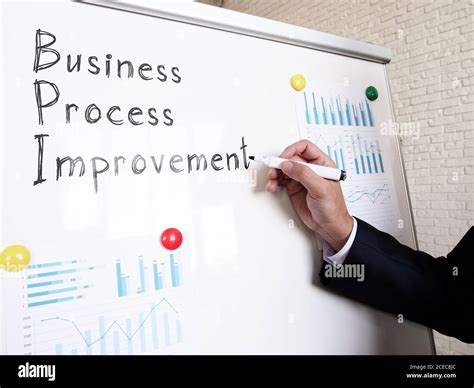 Business Improvement Process Hi Res Stock Photography And Images Alamy