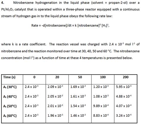 Solved 4 Nitrobenzene Hydrogenation In The Liquid Phase