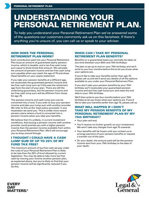 Fillable Online Understanding Your Personal Retirement Plan Personal