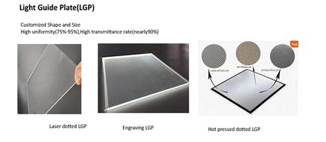 Light Guide Plate Lgp Rina Tech