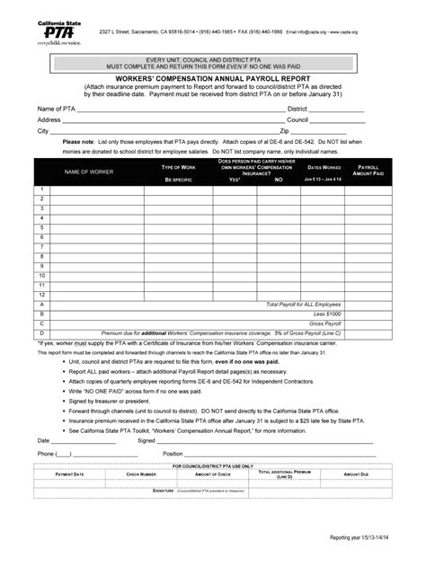 Fillable Online Ndpta Wc Sample Payroll Report Instructions Fax