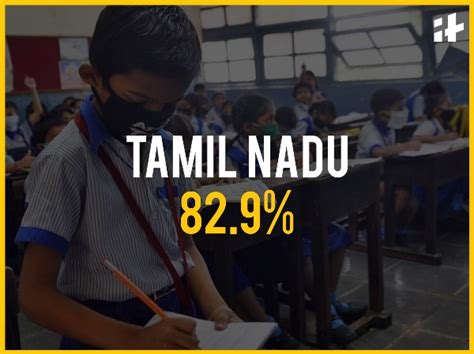 Literacy Day 2020 Heres A List Of The Top Most Literate States In India