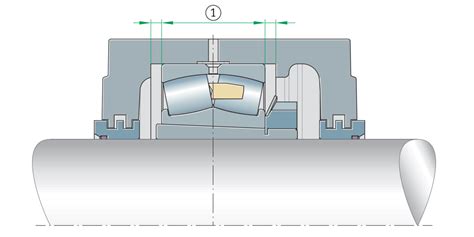 Bearing Housings Principles Schaeffler Medias