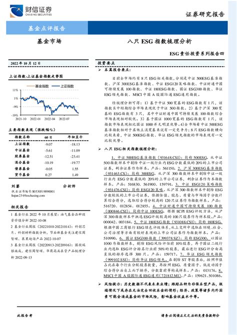 Esg责任投资系列报告四：八只esg指数梳理分析