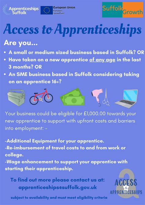 Access to Apprenticeships - Apprenticeships Suffolk