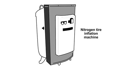 Nitrogen Tire Inflation | Curtis Tire & Wheel