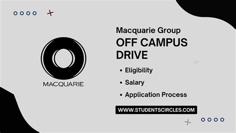 Macquarie Group Careers 2024 | Axiom Developer