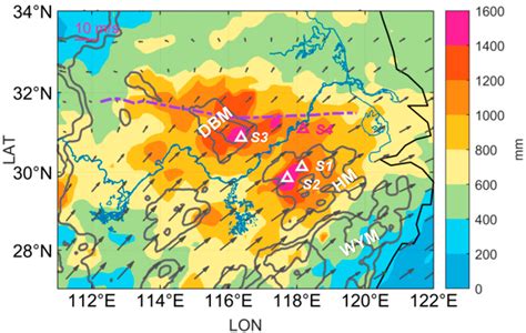 Atmosphere Free Full Text Hourly And Sub Hourly Rainfall Under