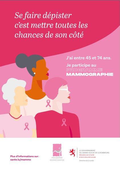 Octobre Rose Lutter Contre Le Cancer Du Sein Lefficacit Du