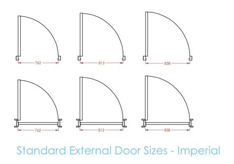 Standard Door Frame Width - Generally speaking, all interior doors have ...