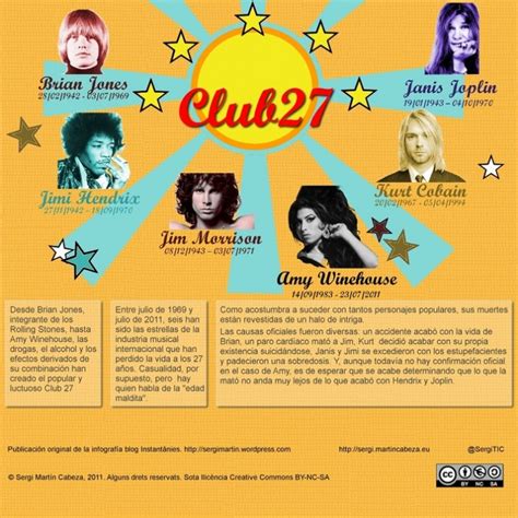 ¿qué Misterios Esconde El Club De Los 27 Social Musik