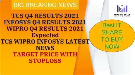 Infosys Tcs Q4 Results 2021 Expected Wipro Q4 Result Date Tcs Infosys