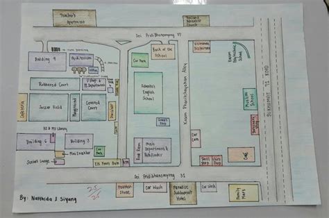 A Visual Map of EIS - Siyang'S