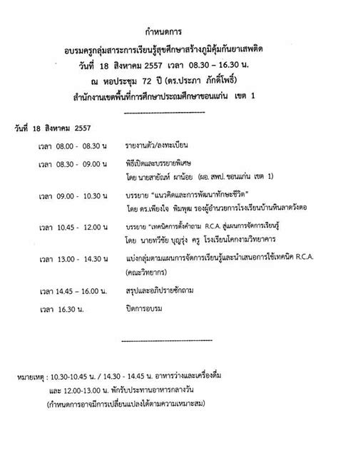 อบรมครูกลุ่มสาระการเรียนรู้สุขศึกษาเพื่อสร้างภูมิคุ้มกันยาเสพติด2023 11 สพปขก1