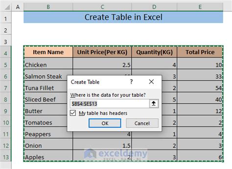 Create Table In Excel Using Shortcut 8 Methods Exceldemy