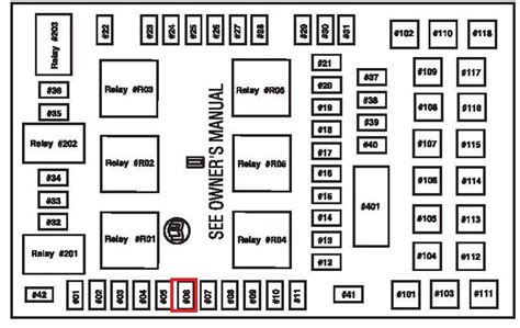 Ford F Owners Manual Fuses