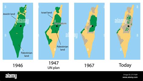 Vector map of the Palestine and Israel territories over the years Stock ...