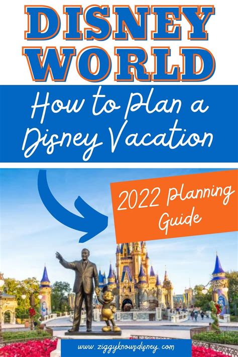 2023 Disney World Planning Guide Artofit