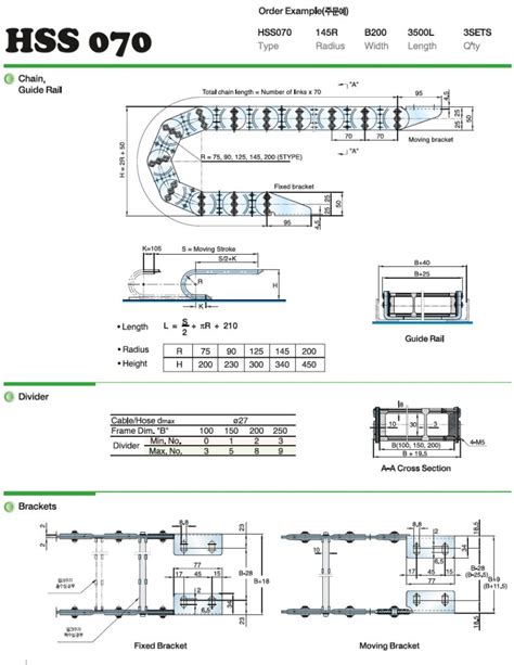 Steel Cable Drag Chain – P.P.K. & S Engineering