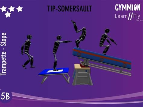 3 Task Cards Front Somersault in Gymnastics Level 5 | Teaching Resources