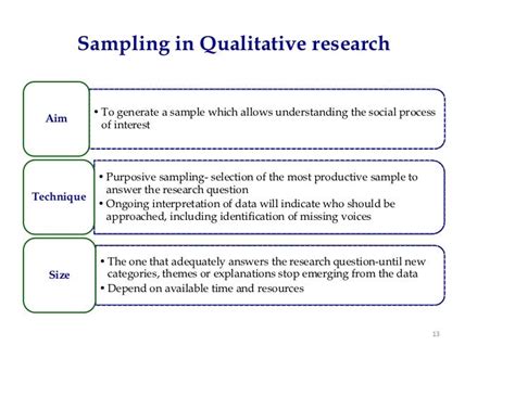 Qualitative Data Analysis Essay Guidelines For Qualitative Papers Policies And Guidelines