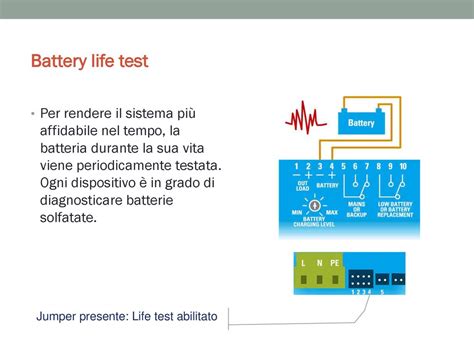 Due Uscite Con Gestione Della Potenza Sempre Ottimizzata Ppt Scaricare