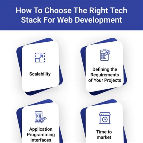 How To Choose The Right Tech Stack For Web Development Pdf