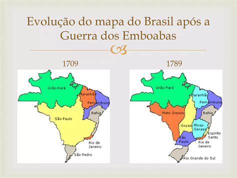 Brasil Col Nia S C Xviii Ciclo Do Ouro Ppt