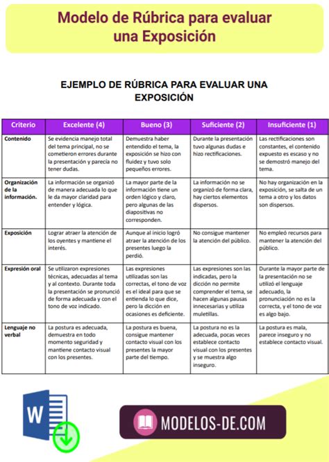 Rubrica Para Evaluar Una Exposicion Oral En Primaria Lapbook Images