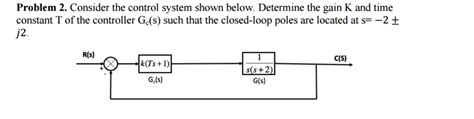 Solved Problem Consider The Control System Shown Below Determine