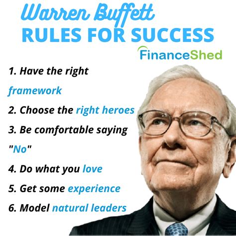 WARREN BUFFETTS RULES FOR SUCCESS Investing Business Motivation