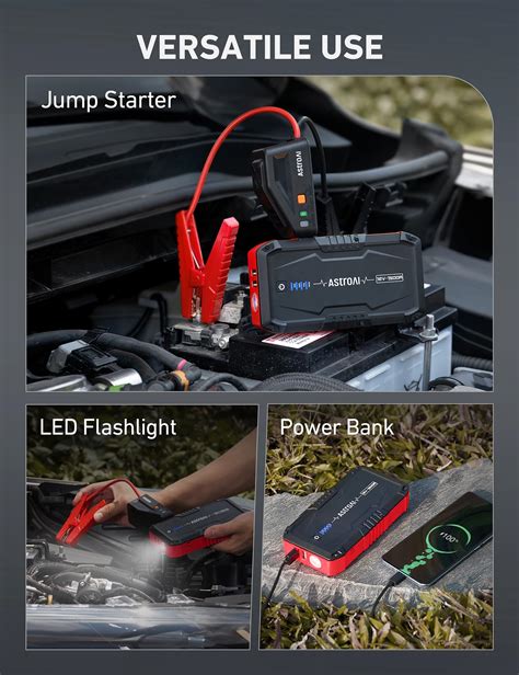 AstroAI S8 Car Battery Jump Starter 1500A Battery 12V Portable Jump