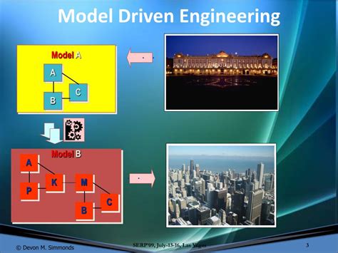 Ppt A Comparison Of Aspect Oriented Approaches To Model Driven