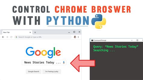 Install Chrome Webdriver For Selenium Python Selenium Tutorial Part