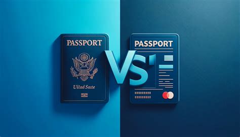 Passport Card Vs Passport Book Differences Costs And Application Process 2025