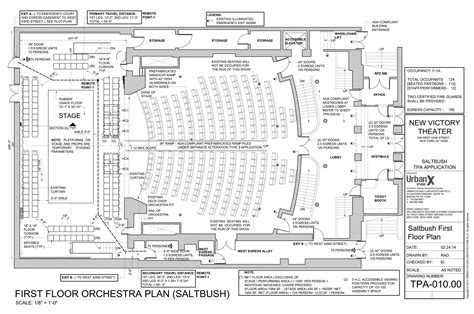 Planning your next visit to the New Victory Theatre NYC 13