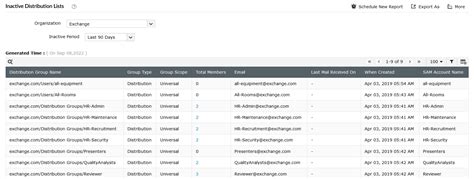 Relat Rios De Listas De Distribui O Exchange Reporter Plus