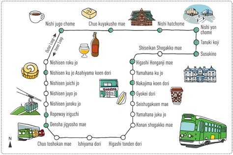 Sapporo Subway Map