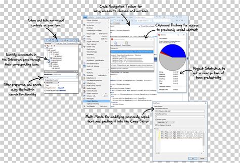 Embarcadero Rad Studio Delphi Software Inform Tico C Builder