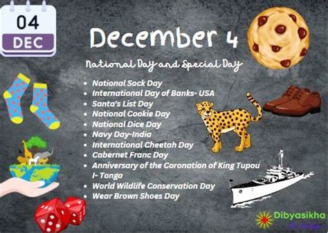 December 4 National Days, Birthday and Important Past Events