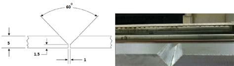 Single V Groove Joint Figure 2 Grooving Done For Welding Download Scientific Diagram