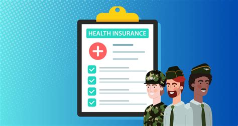 What Regulations Cover The Champva Tricare And Mha Programs