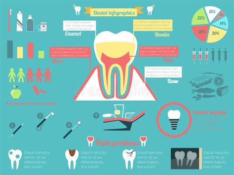 Dental And Teeth Care Infographics Stock Vector Illustration Of Data