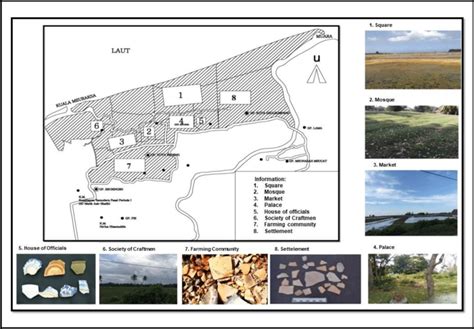 The spatial pattern of the Samudera Pasai Sultanate | Download Scientific Diagram