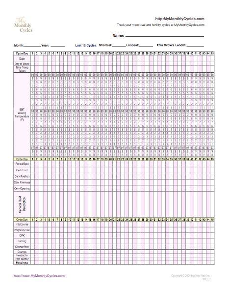 Free Printable Fertility Tracking Chart | Fertility chart, Bbt chart ...