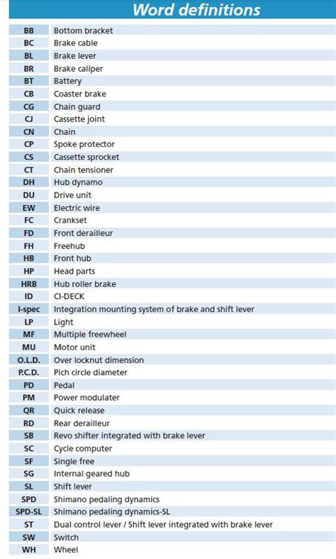 Shimano Grx Compatibility Chart