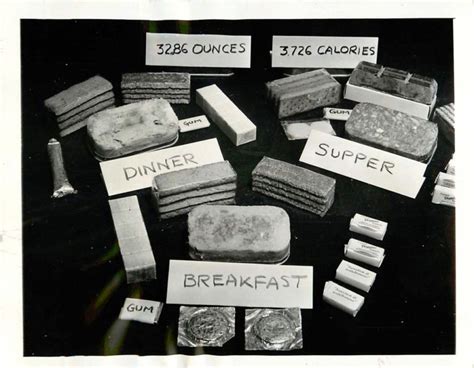 INTRODUCTION | K RATION | K-RATION