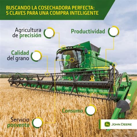 Cinco Recomendaciones Para Encontrar La Cosechadora Perfecta Agroclm